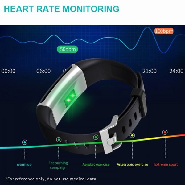 2020 smart wristband Smart Bracelet Blood Pressure Measurement Smart Band Fitness Tracker Heart Rate Monitor Bluetooth Reminder - Image 2