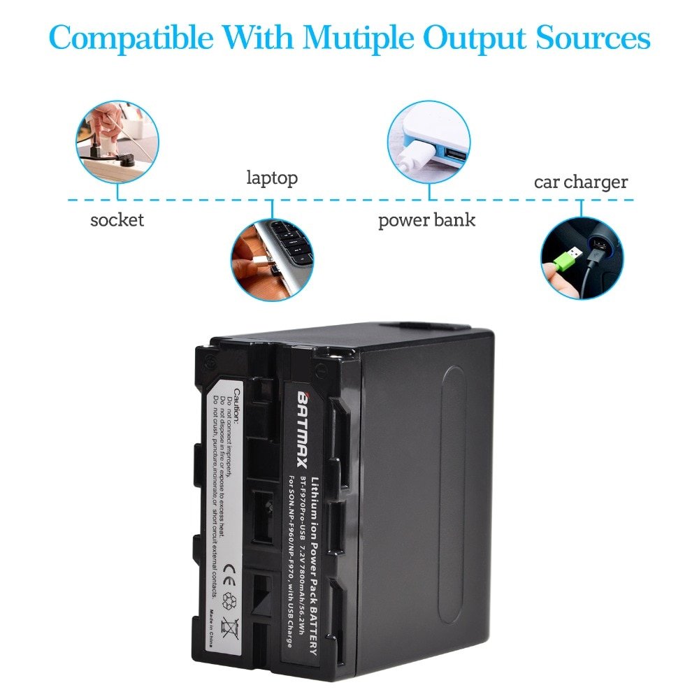 Compatible-With